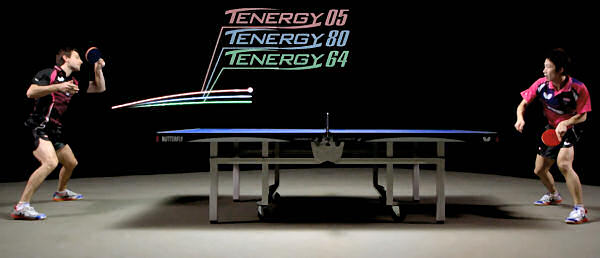 Tenergy trajectories