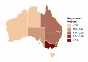 Registered table tennis players in Australia